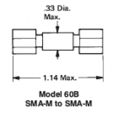 ADAPTERS-MODEL-60B-228X228.PNG