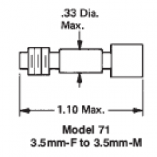 ADAPTERS-MODEL-71-228X228.PNG