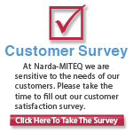 Customer Survey