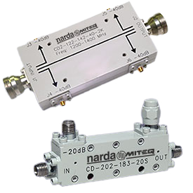 Directional Couplers