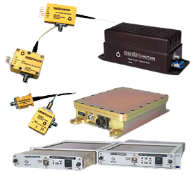 Fiber Optic Transmitters